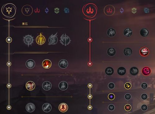 魔腾打野路线(魔腾出什么打野刀好一点)插图11 魔腾打野路线(魔腾出什么打野刀好一点)插图11