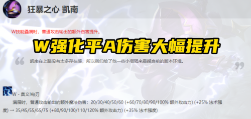 凯南出什么装备最爆炸(theshy凯南出装ad)插图1 凯南出什么装备最爆炸(theshy凯南出装ad)插图1