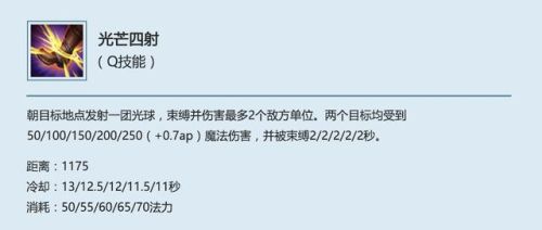英雄联盟光辉女郎技能加点(光辉女郎技能顺序)插图3