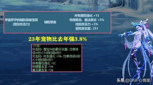 dnf宠物升级有什么用(未知之森宠物自选礼盒)插图4 dnf宠物升级有什么用(未知之森宠物自选礼盒)插图4