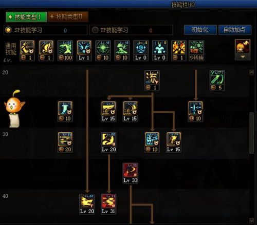 dnf剑魂95技能是什么(DNF剑魂技能表)插图1