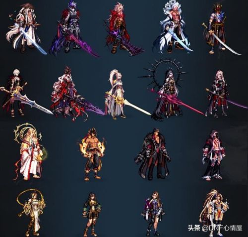 dnf三次觉醒外观变化(dnf三觉会改变形象吗)插图17