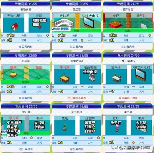 住宅梦物语专用房间(住宅梦物语相性组合图)插图4