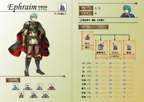 圣魔之光石金手指全能力成长(火焰纹章改版通用金手指)插图12