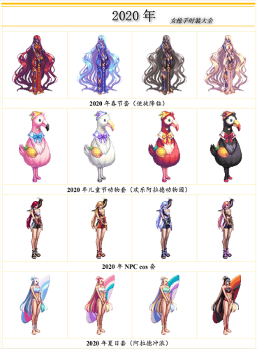 女神枪手天空套大全图片(DNF下一页)插图17