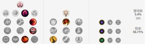 发条魔灵无限火力出装(发条魔灵大乱斗出装)插图18 发条魔灵无限火力出装(发条魔灵大乱斗出装)插图18