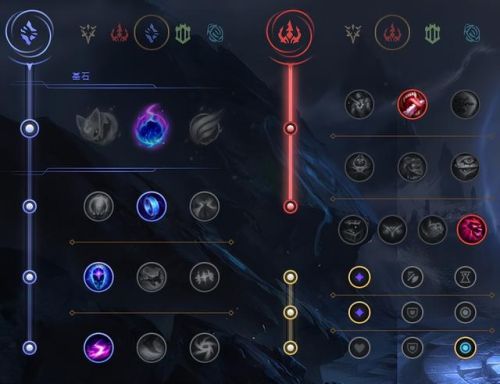 英雄联盟龙王出装(中单龙王高伤害出装)插图6 英雄联盟龙王出装(中单龙王高伤害出装)插图6