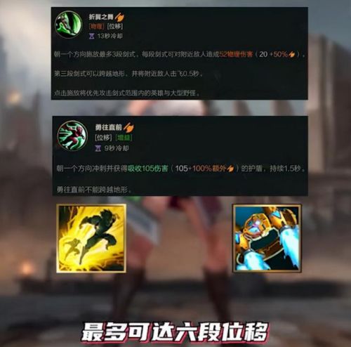 新手锐雯怎么玩(盲僧适合新手玩吗)插图2
