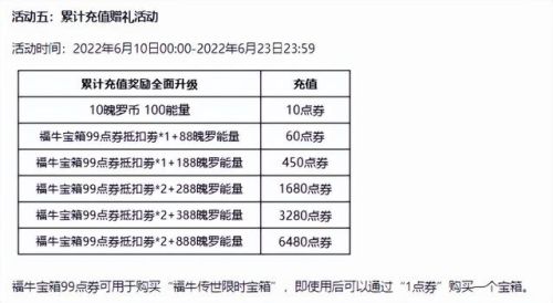 lol皮肤领取活动(英雄联盟活动领取皮肤网址)插图2 lol皮肤领取活动(英雄联盟活动领取皮肤网址)插图2