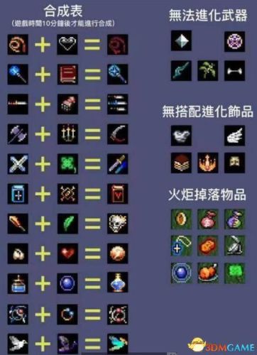 恶魔幸存者2恶魔图鉴(恶魔幸存者2各路线方法)插图77 恶魔幸存者2恶魔图鉴(恶魔幸存者2各路线方法)插图77