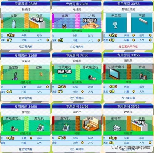 住宅梦物语专用房间(住宅梦物语相性组合图)插图5