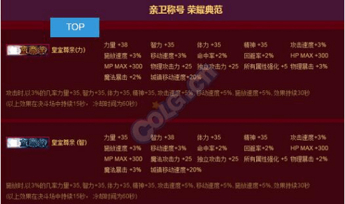 dnf2012春节称号(dnf2020春节套光环属性)插图4