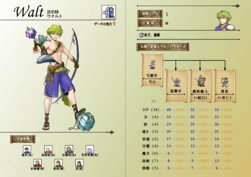 圣魔之光石金手指全能力成长(火焰纹章改版通用金手指)插图6