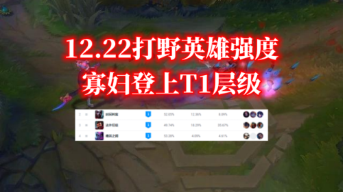 心之钢豹女出装(豹女一q秒人出装)插图2 心之钢豹女出装(豹女一q秒人出装)插图2