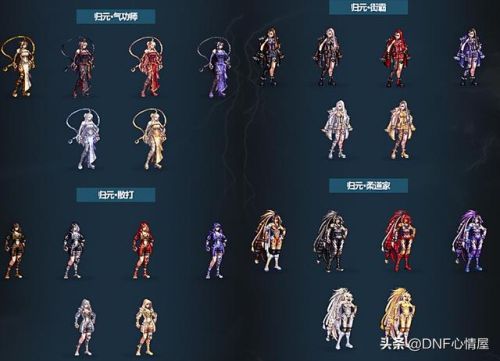 dnf三次觉醒外观变化(dnf三觉会改变形象吗)插图4
