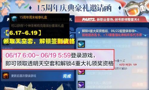 dnf几周年(dnf是哪一年在中国开的)插图1
