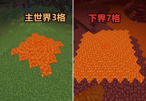 我的世界地狱门最大尺寸(地狱门的尺寸和种类)插图10