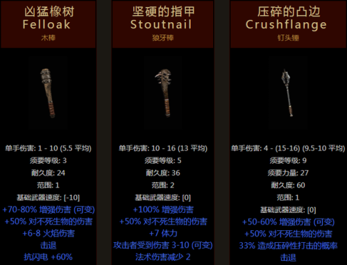 洛克王国鬼火骷髅超进化(洛克王国暗黑领稀有宠物)插图5 洛克王国鬼火骷髅超进化(洛克王国暗黑领稀有宠物)插图5