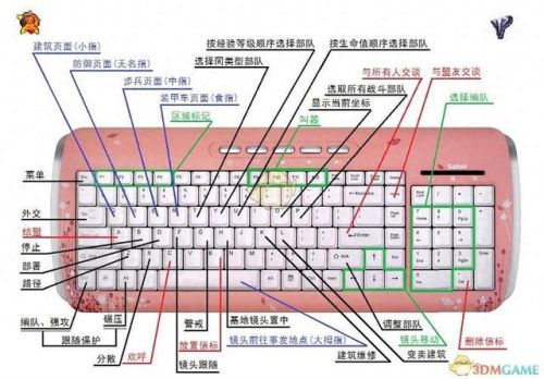 塔上有不同数字的小兵的游戏(一个小兵带个头盔的塔防游戏)插图