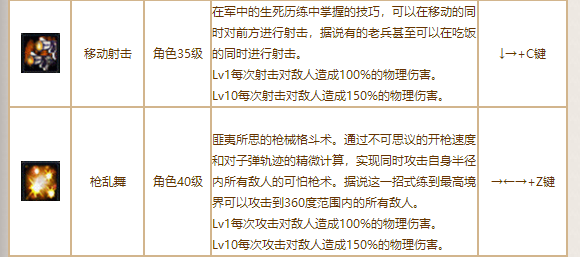 斩魂神法加点(奇迹神之继承者法师如何加点)插图1 斩魂神法加点(奇迹神之继承者法师如何加点)插图1