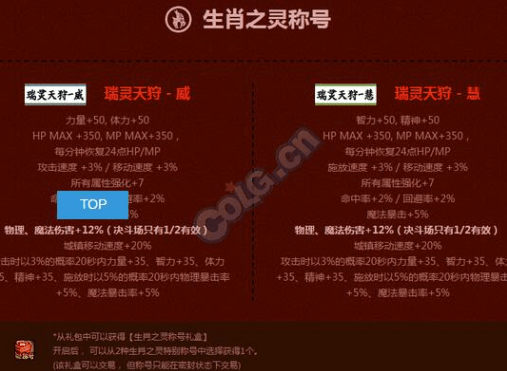 dnf2012春节称号(dnf2020春节套光环属性)插图6