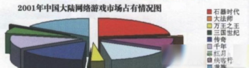 回合制网游大全(人气最旺的传奇手游)插图1
