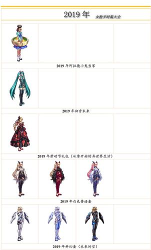 女神枪手天空套大全图片(DNF下一页)插图14