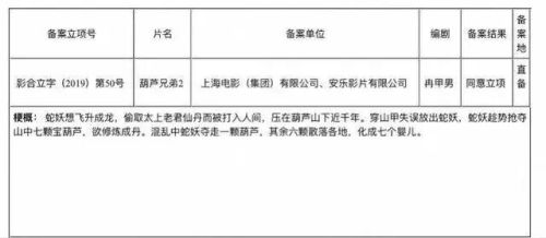 天书奇谈刀枪不入(天书奇谈点武功教程)插图2 天书奇谈刀枪不入(天书奇谈点武功教程)插图2