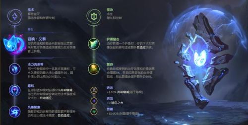 英雄联盟光辉女郎技能加点(光辉女郎技能顺序)插图8