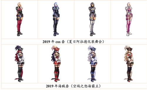 女神枪手天空套大全图片(DNF下一页)插图16