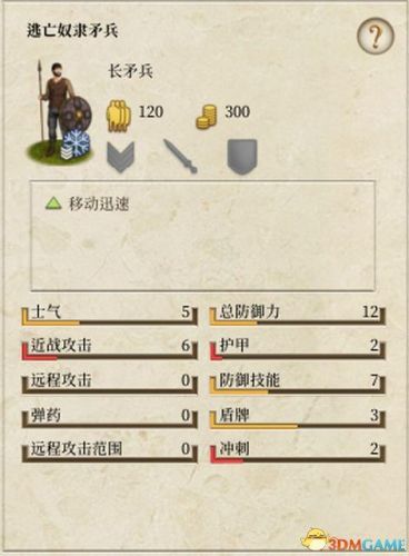 罗马全面战争隐藏兵种(全面战争树巨人在哪找)插图1