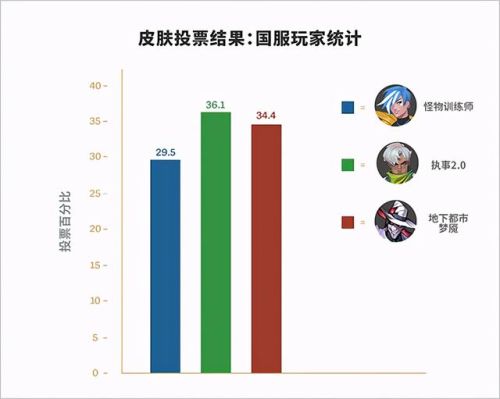 乌迪尔加点2021(乌尔图克加点)插图5