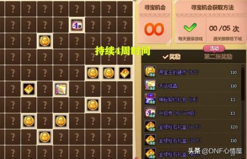 dnf刮刮乐是什么(dnf白送2个灿烂自选徽章)插图3 dnf刮刮乐是什么(dnf白送2个灿烂自选徽章)插图3