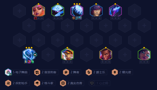 云顶之弈最新阵容天使(2023最新云顶之弈S10)插图1 云顶之弈最新阵容天使(2023最新云顶之弈S10)插图1