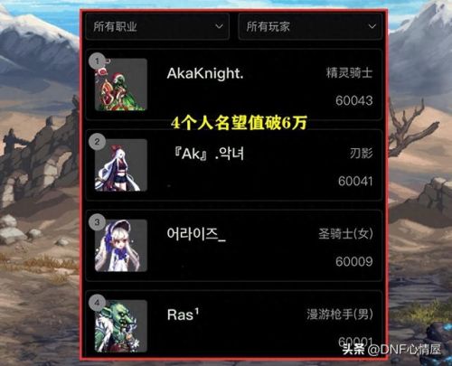 dnf精灵骑士110级毕业套(dnf深渊骑士天空套)插图