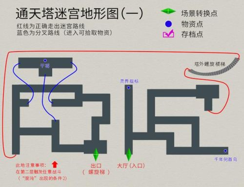 轩辕剑3外传天之痕攻略秘籍(轩辕剑之天之痕五色药材)插图33