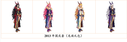 女神枪手天空套大全图片(DNF下一页)插图4