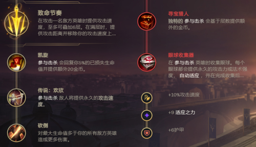 卡牌符文出装(ad卡牌怎么出装)插图8 卡牌符文出装(ad卡牌怎么出装)插图8