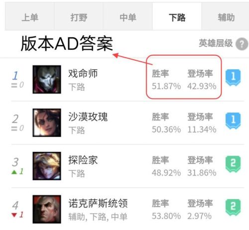 一枪流烬出装2021(烬打一枪可以跑得很快的天赋)插图