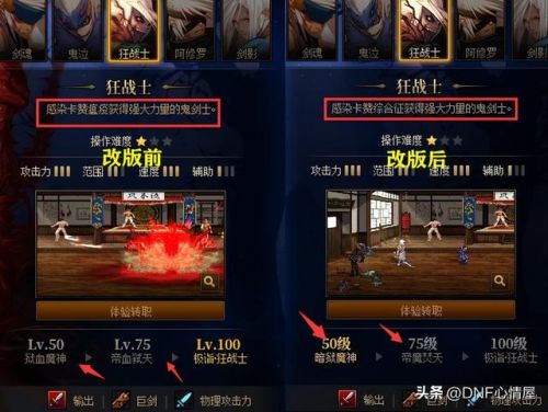 dnf帝血弑天加点(DNF帝血弑天刷图合集)插图3 dnf帝血弑天加点(DNF帝血弑天刷图合集)插图3