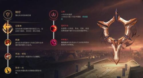 潘森无限火力出装2022(潘森特效流出装)