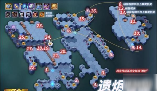 遗烬石窟攻略路线图最新(扬沙戈壁攻略路线图高清)