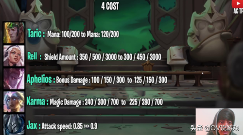 豹女重做(豹女改动历史)插图6 豹女重做(豹女改动历史)插图6