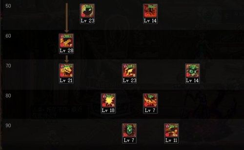 旭旭宝宝血法加点(旭旭宝宝剑魂加点最新)插图2 旭旭宝宝血法加点(旭旭宝宝剑魂加点最新)插图2