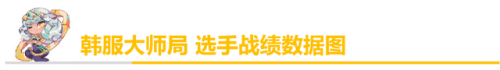 兰博打野教学(兰博打野出装顺序)插图1