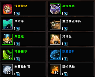 潘达利亚的宝藏成就(魔兽潘达利亚宝藏道具)插图26