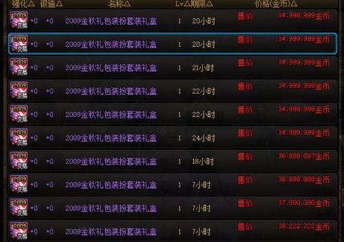 地下城徽章合成技巧(DNF徽章怎么合成划算)插图2 地下城徽章合成技巧(DNF徽章怎么合成划算)插图2