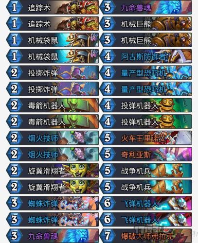 机械猎卡组(新版本猎人卡组)插图1 机械猎卡组(新版本猎人卡组)插图1