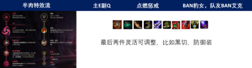 英雄联盟小丑怎么打(lol小丑皮肤排行)插图2