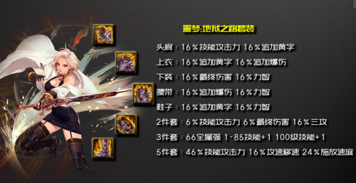 剑皇加点100级(剑豪加点95级刷图加点)插图2